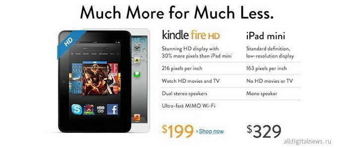 Amazon рекламирует Kindle Fire HD с помощью конкурента iPad mini